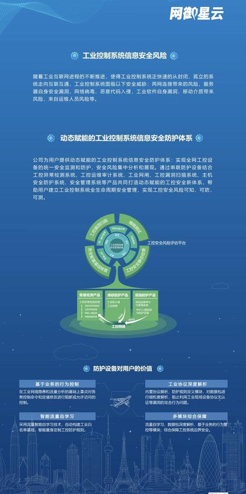 網御星云亮相工博會，以AI新技術為工業網絡安全“提智向新”