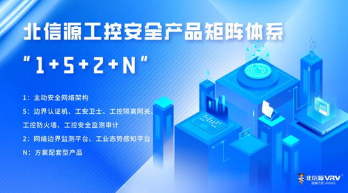 北信源工控安全技術 以創新研發樹行業標桿，領航網絡技術新高度