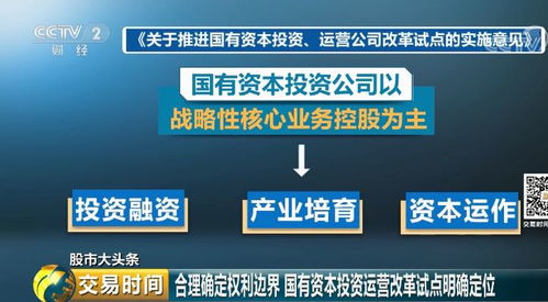 重磅文件落地繪制國企改革新路線圖，信息咨詢服務(wù)助力股市信心提振